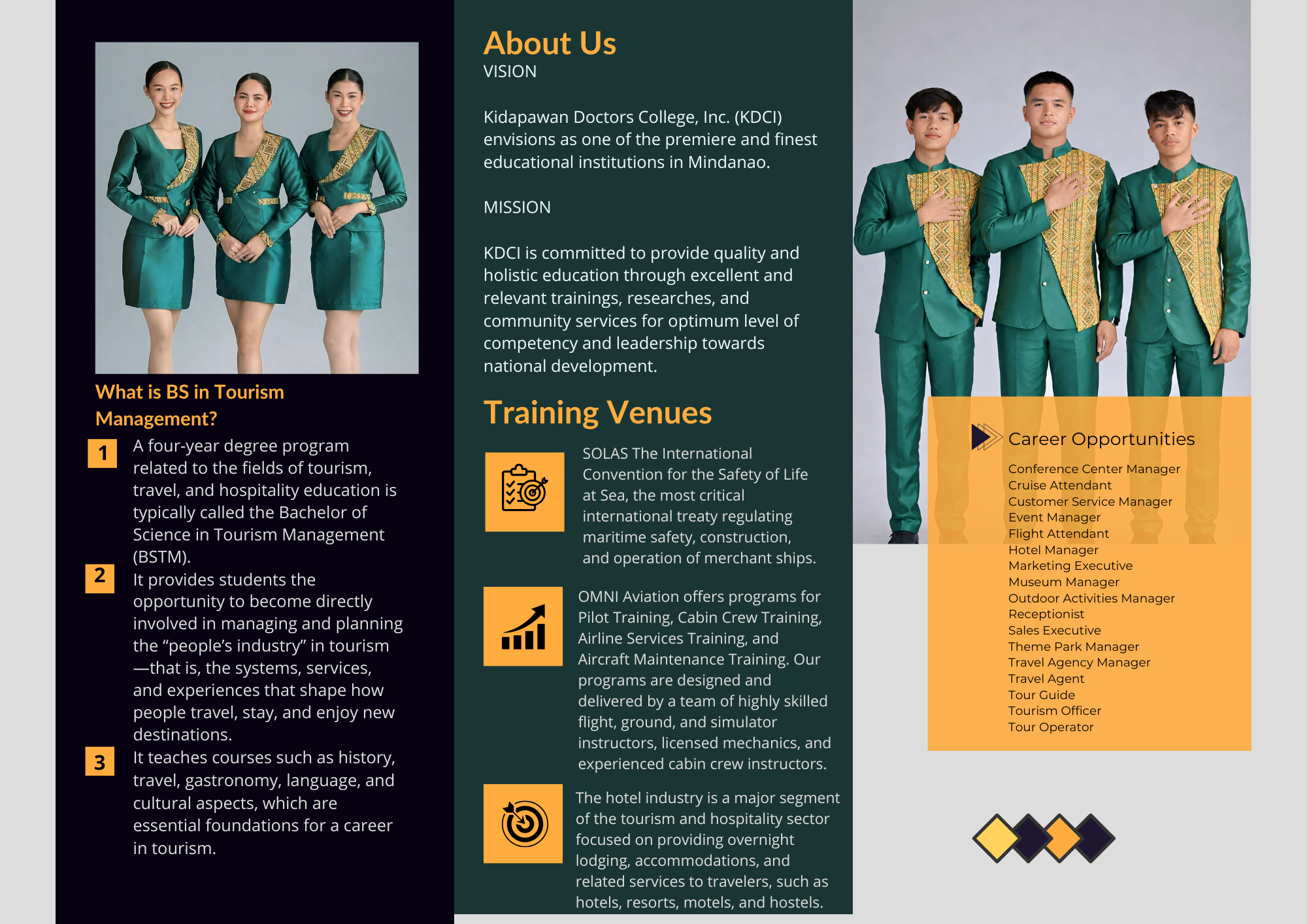 Here's a glimpse of KDCI TOURISM Academic Year 2026-2027