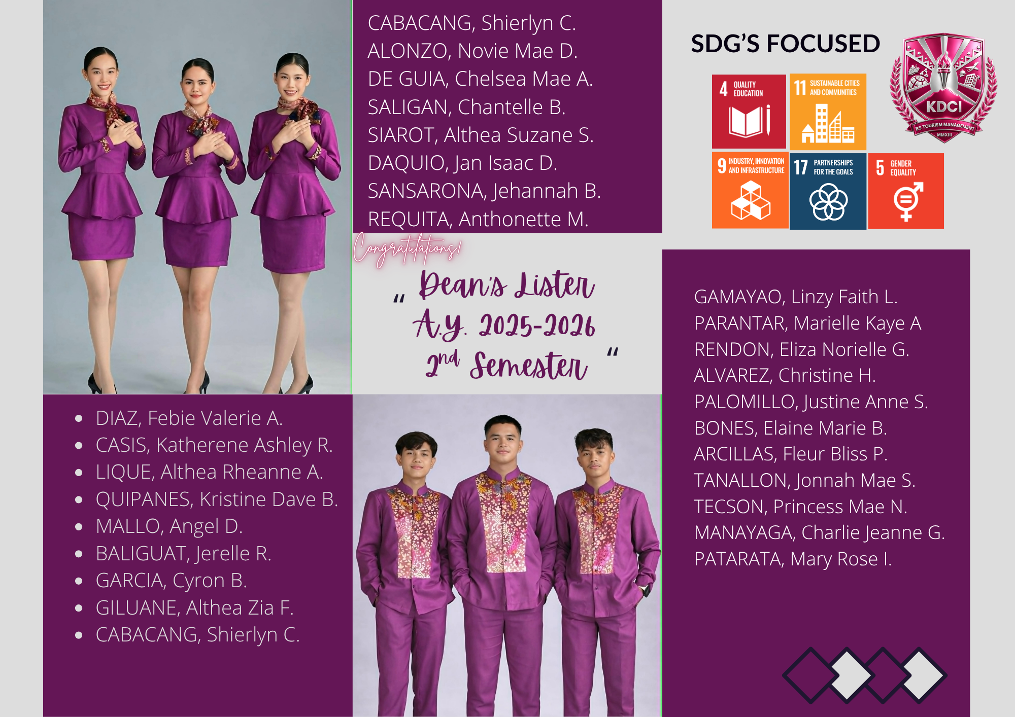 KDCI KATURISMO CONGRATULATES OUR DEAN'S LISTERS!